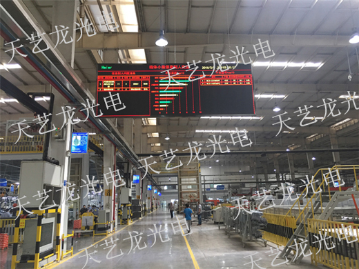 某上市公司工廠(chǎng)